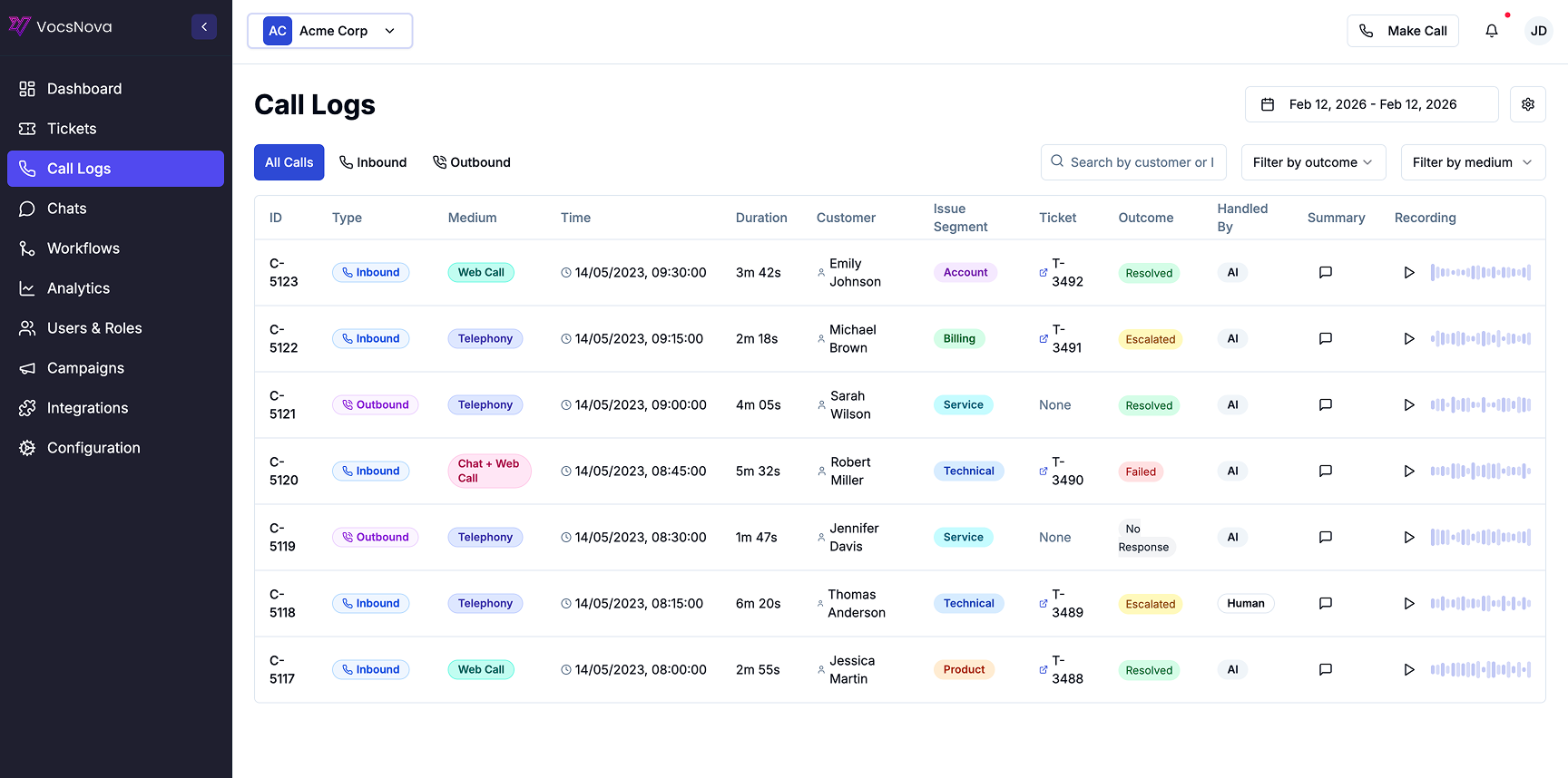 Call Logs Dashboard